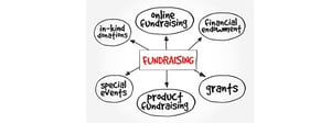 fundraising-crowdsourcing.jpg