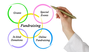Nonprofit Fundraising Help 